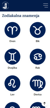 Website design and development - Astrološki inštitut