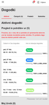 Mobile application development - moj natakar